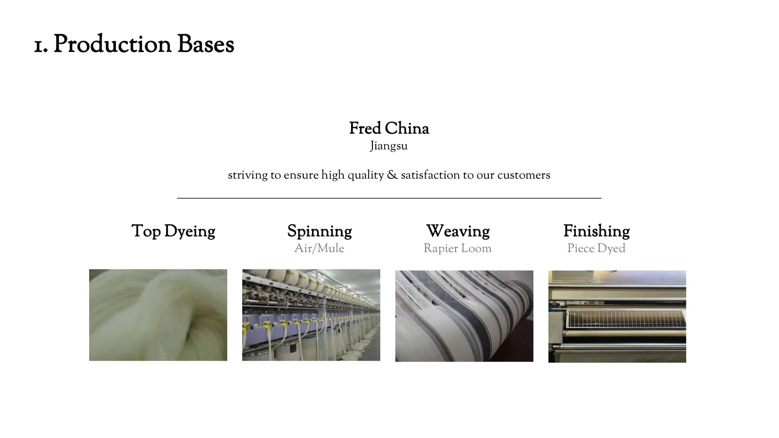 Fred Textile supplied company-profile page showing the woolen fabric production route